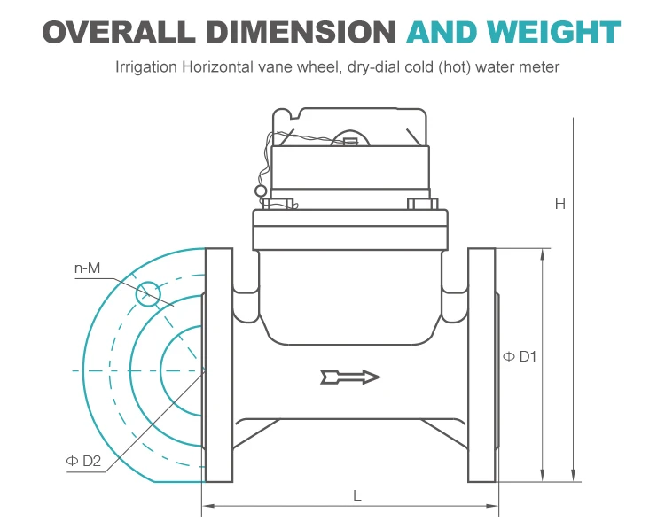 Woltman Water Meter 2 Inches Bulk Water MeterDimension and Weight Woltman Water Meter 2 Inches Bulk Water MeterDimension and Weight